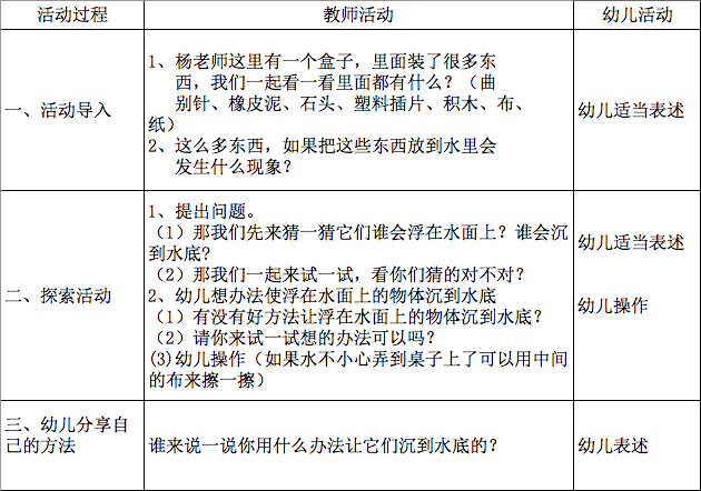 ［视频］中班科学《浮上来、沉下去》-幼师课件网第2张图片