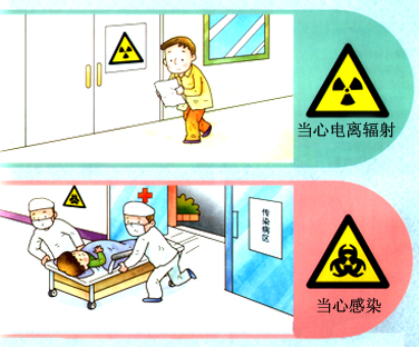 中班安全教案：会说话的安全标志-幼师课件网第1张图片