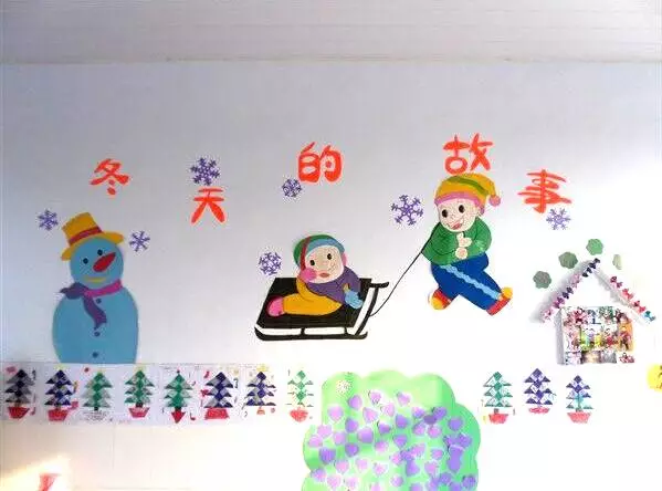 冬天主题墙 | 主题网络图+墙面装饰+剖析，实力干货-幼师课件网第33张图片