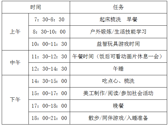 致家长 | 暑假将至，请收好这份“度假”指南-幼师课件网第5张图片