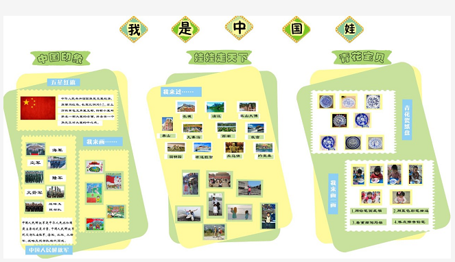 主题墙设计方案《我是中国娃》《中国国粹》-幼师课件网第1张图片