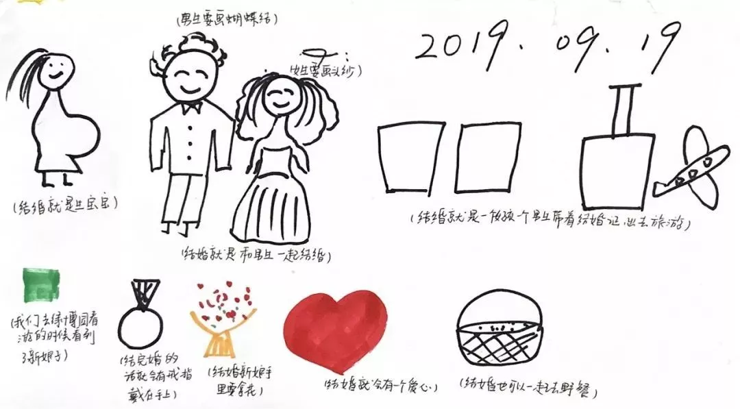 鹤琴幼儿园轰动幼教界的“婚礼”背后的课程故事-幼师课件网第6张图片