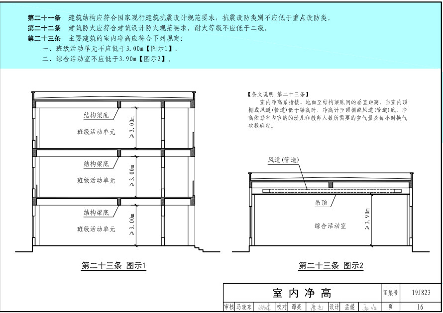 以后幼儿园长啥样？教育部发布《幼儿园标准设计样图》-幼师课件网第12张图片