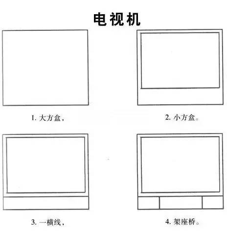 果断收藏 | 带口诀的简笔画，孩子看完就会画！-幼师课件网第5张图片