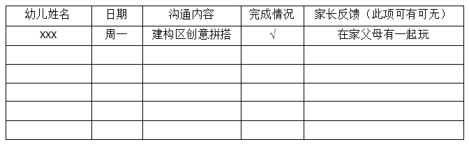 看我三招培养事少人好的家长-幼师课件网第2张图片