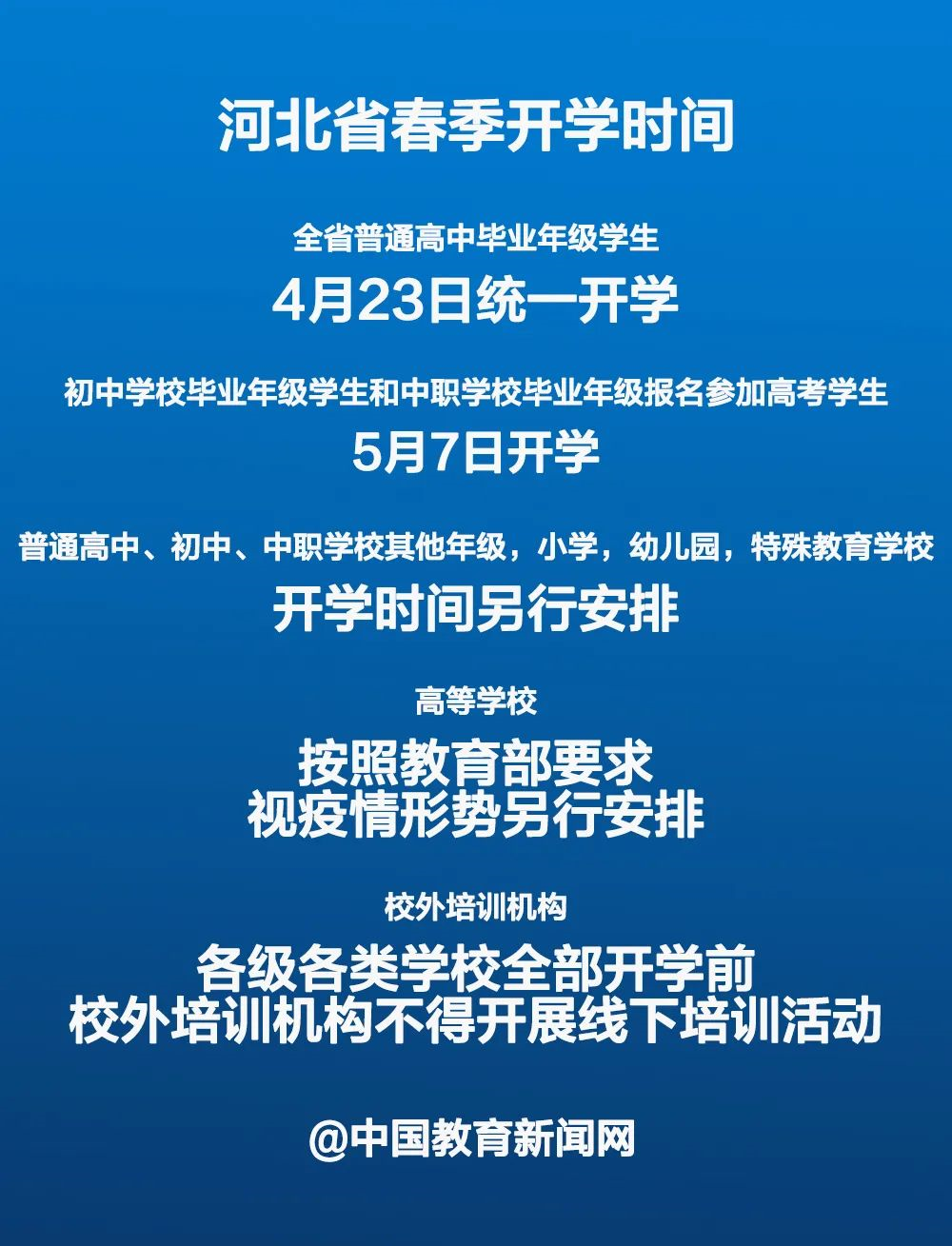 松了一口气，29个省份开学时间确定！-幼师课件网第12张图片