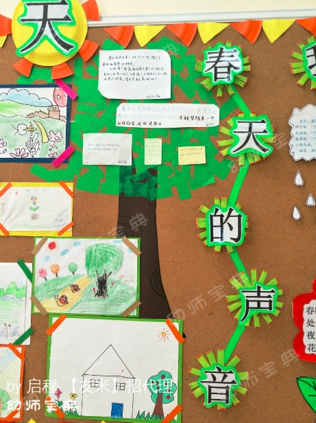 主题墙 | 春季开学不能错过的中大班主题墙创设-幼师课件网第12张图片