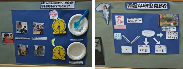 探究式主题活动 | 促进大班幼儿自主性发展的实践研究-幼师课件网第27张图片