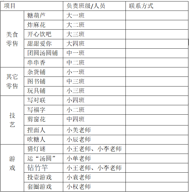 元宵节活动 | 庙会游园活动方案《我们的年俗，庙不可言》-幼师课件网第6张图片