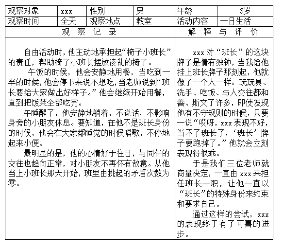 【表格篇】幼儿观察记录表格及范例-幼师课件网第2张图片