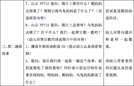 ［视频］小班语言《蛇偷吃了我的蛋》-幼师课件网第4张图片