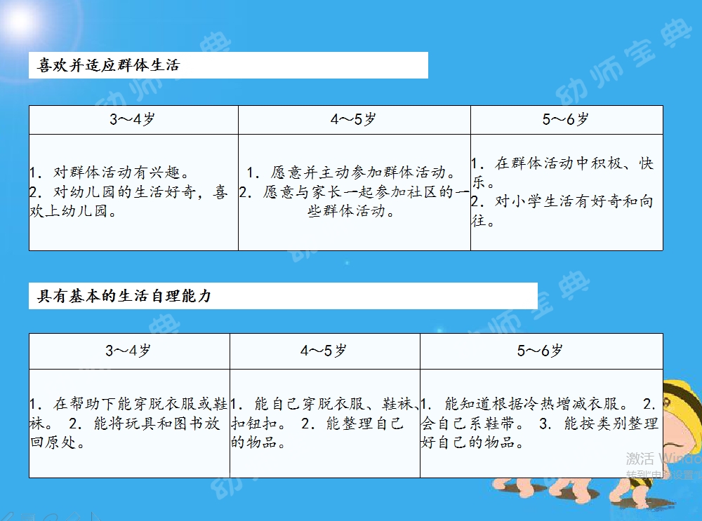 大班幼小衔接家长会PPT-幼师课件网第8张图片