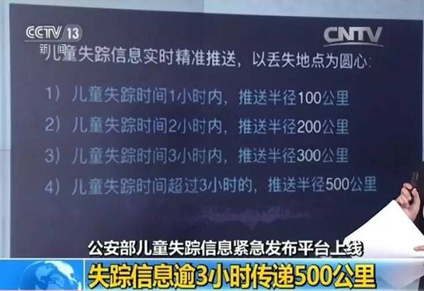 父母必知 | 假如、万一，孩子走丢了，怎么办？-幼师课件网第3张图片