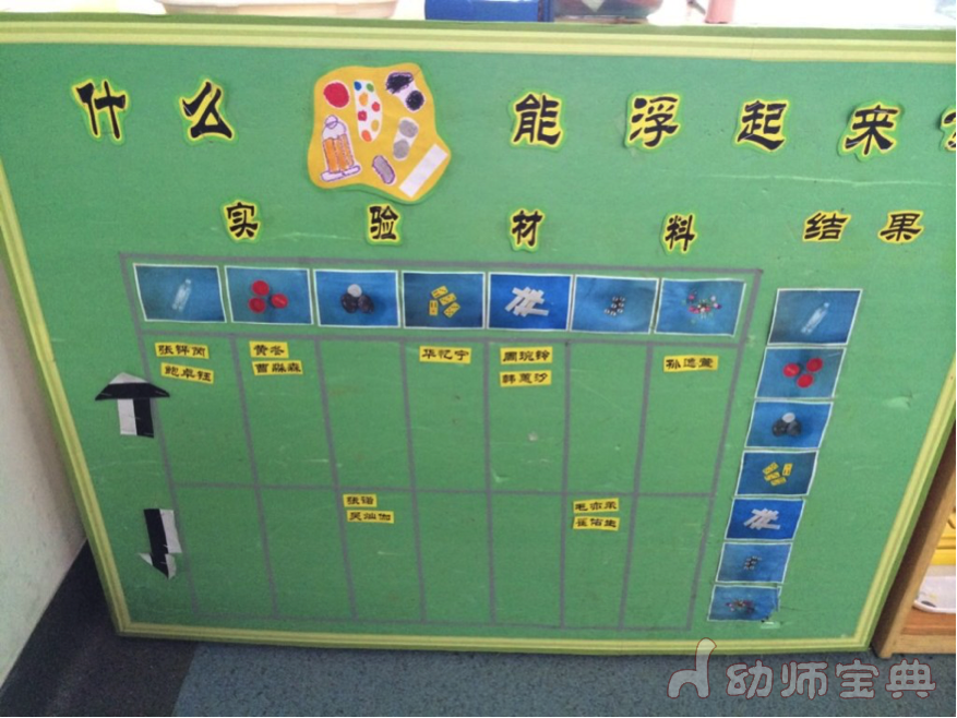 中班益智区玩教具-幼师课件网第6张图片