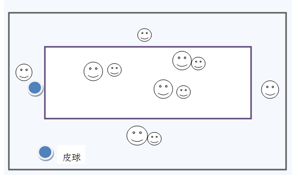 秋季运动会这几个小游戏，帮你hold住全场-幼师课件网第5张图片