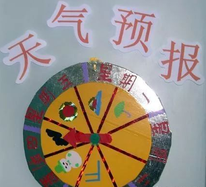 天气预报 | 天气预报主题墙，让孩子知冷暖学会表达！-幼师课件网第7张图片