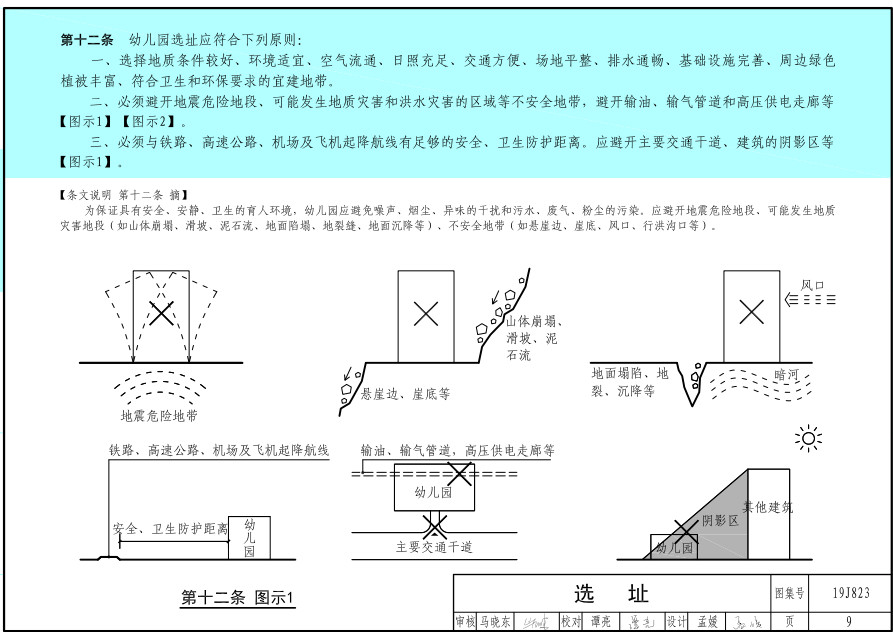 以后幼儿园长啥样？教育部发布《幼儿园标准设计样图》-幼师课件网第5张图片