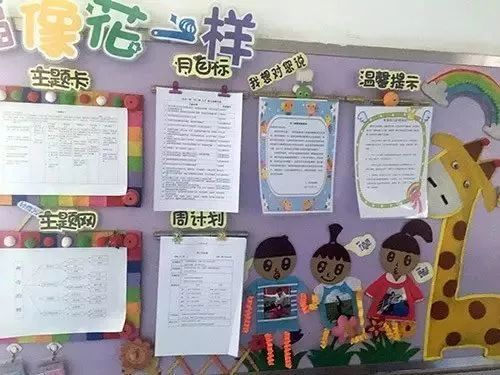 国内名园 | 丰台一幼：我们这样养成七彩儿童！-幼师课件网第63张图片