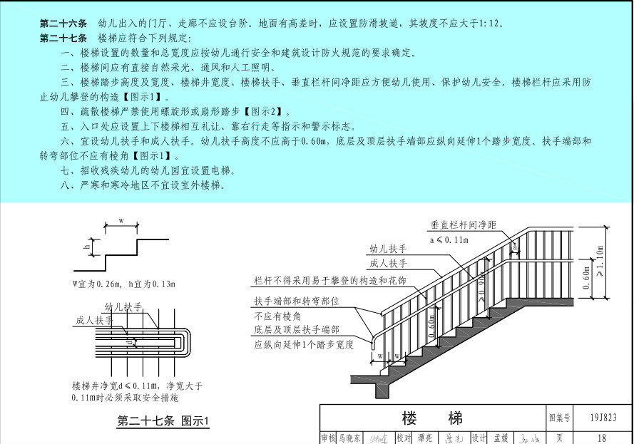 以后幼儿园长啥样？教育部发布《幼儿园标准设计样图》-幼师课件网第14张图片