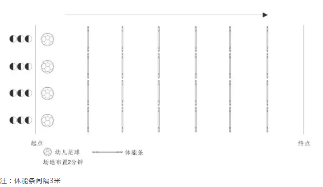 体育活动 | 幼儿园中班足球活动，现在玩正当时！-幼师课件网第12张图片