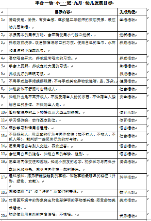 家园联系栏 | 专栏版块巧分布-幼师课件网第4张图片