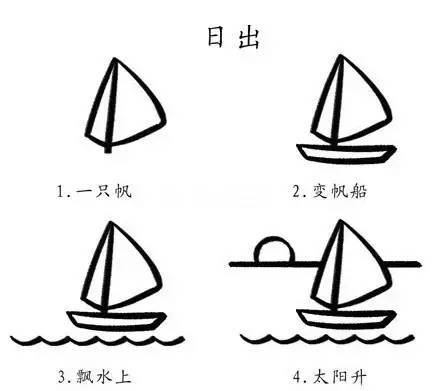 果断收藏 | 带口诀的简笔画，孩子看完就会画！-幼师课件网第15张图片
