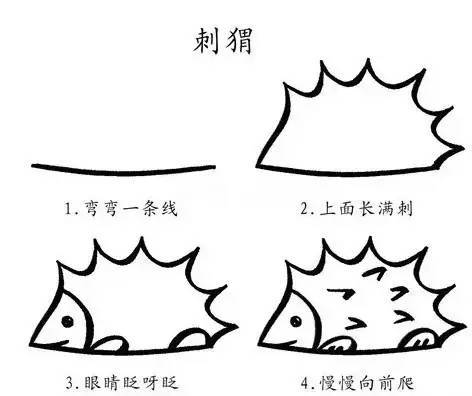 果断收藏 | 带口诀的简笔画，孩子看完就会画！-幼师课件网第16张图片