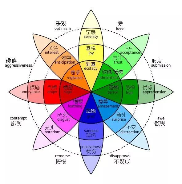 育儿知识 | 负面情绪也有价值，不哭的孩子，其实更脆弱-幼师课件网第2张图片