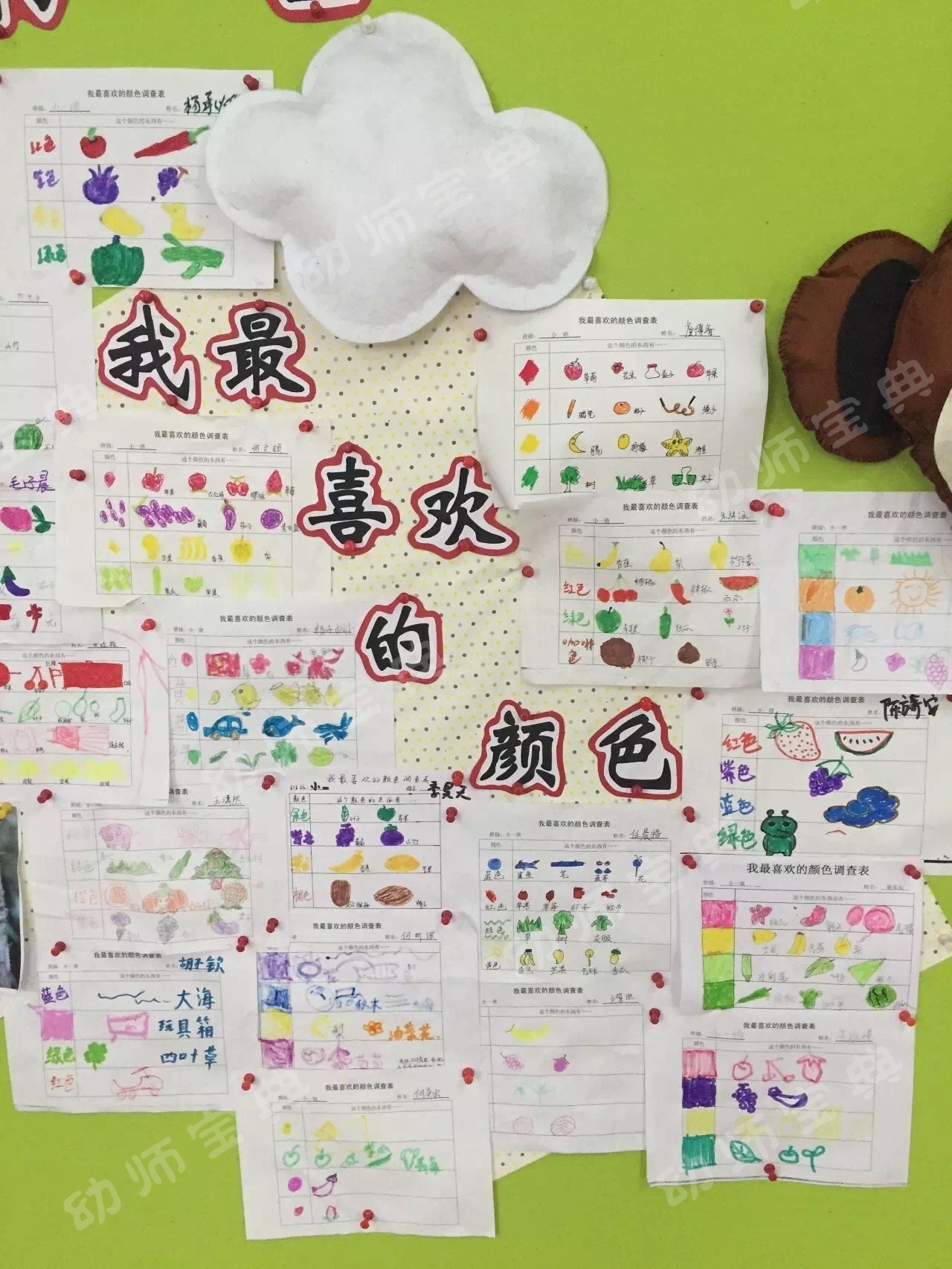 主题墙 | 幼儿园开展频率超高的主题，这8款主题墙你一定做过-幼师课件网第16张图片