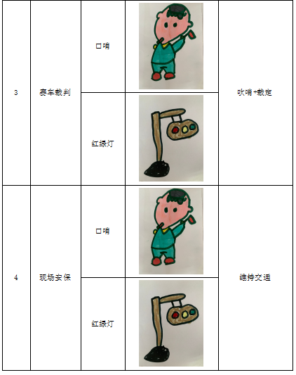 大班生成活动 | 我们的赛车日记-幼师课件网第7张图片