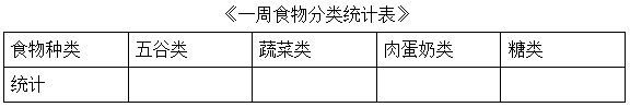 大班健康教案 | 食物宝塔-幼师课件网第3张图片