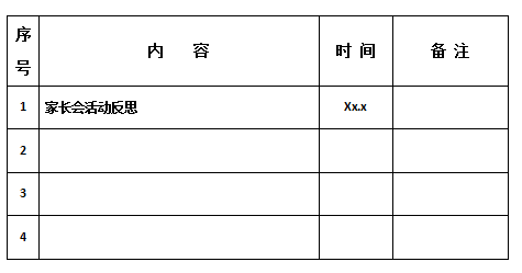 篇章七：家长工作目录-幼师课件网第1张图片