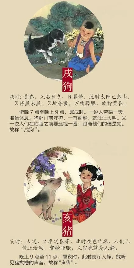 春节主题活动 | 玩转12生肖（手指谣+趣味科普+童话剧）-幼师课件网第15张图片