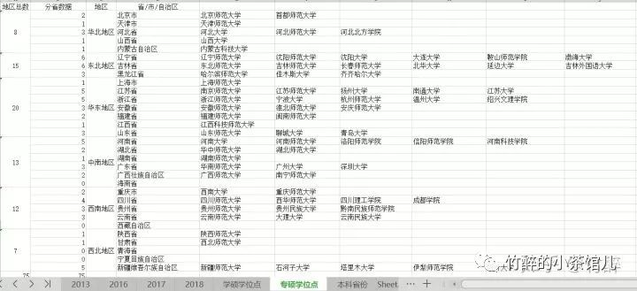 知乎大神告诉你，“学前教育”是一门什么样的专业？-幼师课件网第10张图片