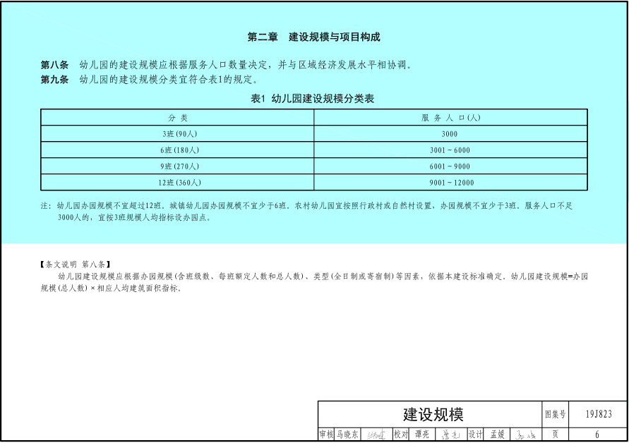 以后幼儿园长啥样？教育部发布《幼儿园标准设计样图》-幼师课件网第2张图片