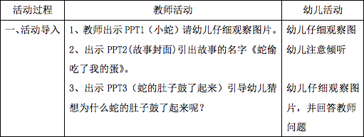 ［视频］小班语言《蛇偷吃了我的蛋》-幼师课件网第2张图片
