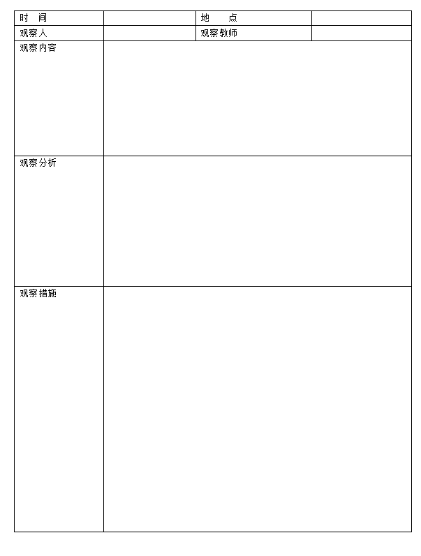 【表格篇】幼儿观察记录表格及范例-幼师课件网第1张图片