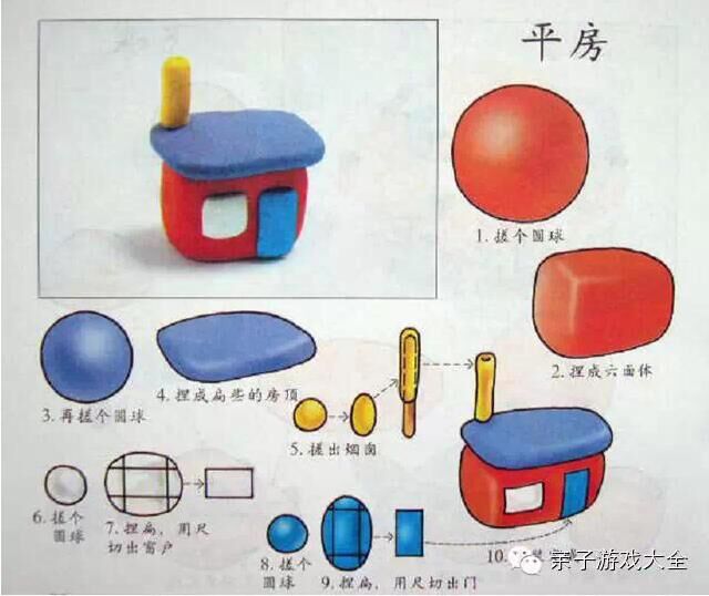 七彩橡皮泥的N种玩法-幼师课件网第14张图片