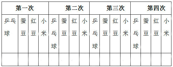 优秀教案 | 大班科学领域科学活动《物体间的缝隙》-幼师课件网第2张图片