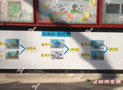 幼儿园户外游戏区设置 | 混龄车区游戏的创设与指导-幼师课件网第4张图片