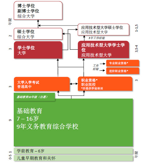 全球样板的芬兰幼小衔接工作中，藏着什么样的幸福秘笈-幼师课件网第2张图片